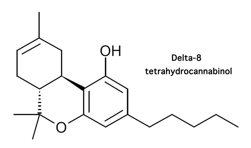 What Is Delta-8 THC? - CBD education article by CJ's Medicine Cabinet