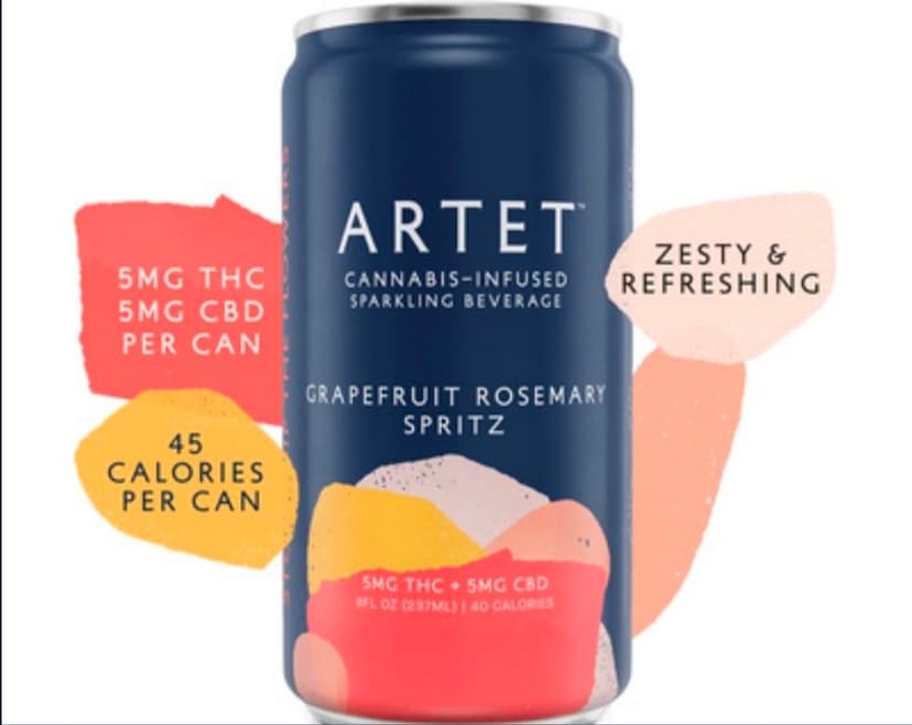 Artet Grapefruit Rosemary Spritz CBD product by Artet