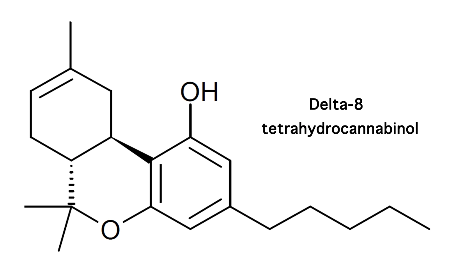 What Is Delta 8 Thc Cj S Medicine Cabinet